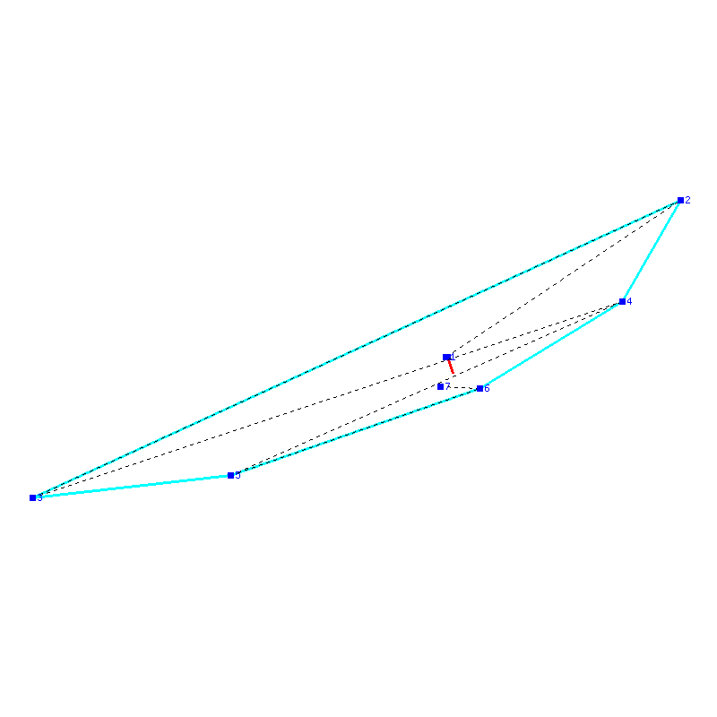 Flugauswertung